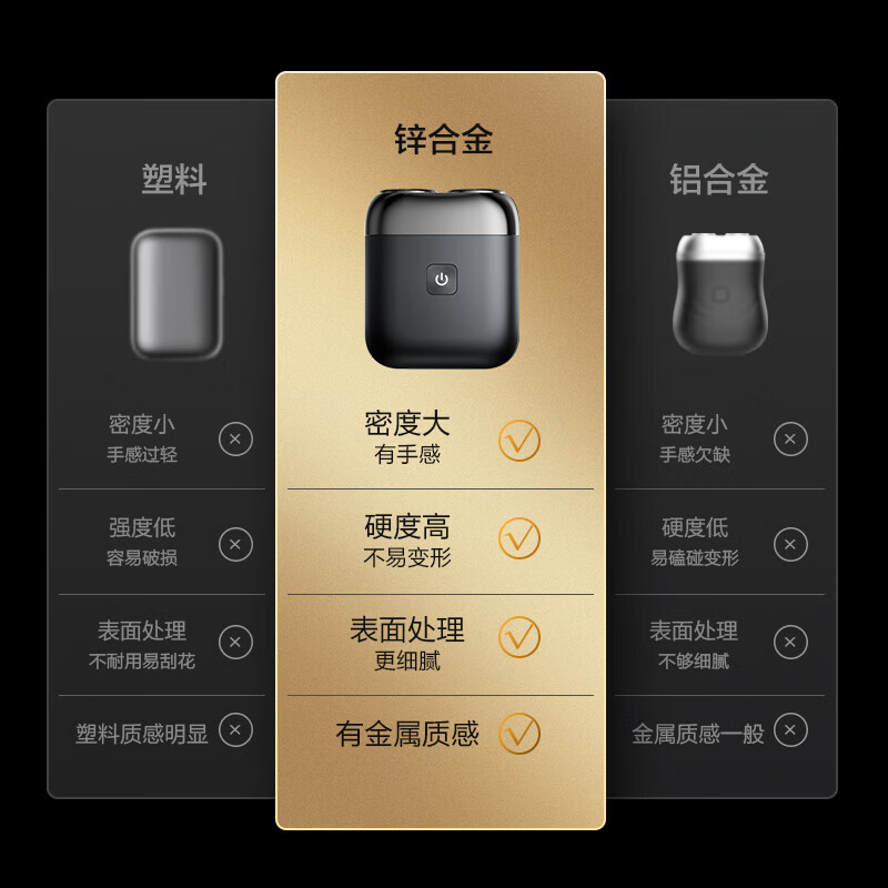 Made in Tokyo, all-metal palm electric shaver P5 magnetic ceramic head electric shaver electric shaver portable rotary shaver birthday gift for men