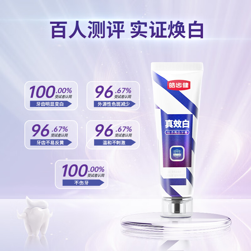 Hao Te Jian Qing Yan whitening toothpaste early adopter set travel size 20g