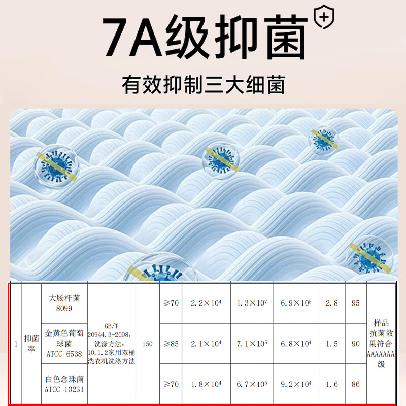 Xue Qianman's tummy-controlling body-shaping garment, one-piece corset, hip-lifting pants, tummy-controlling pants, breast-supporting breast-reducing breast-shaping thin body-shaping bodysuit XL