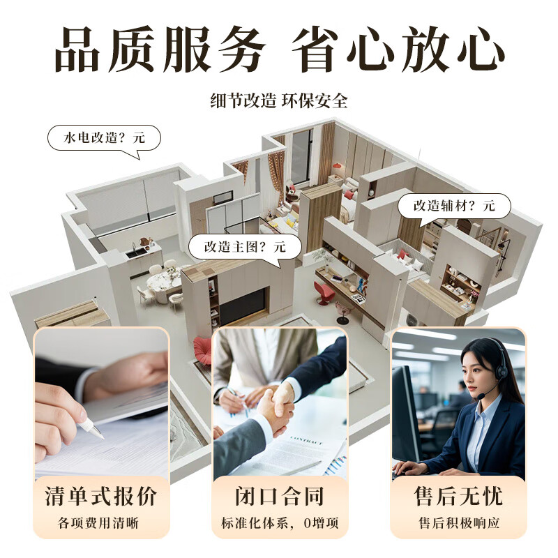 Partial renovation of the left kitchen and right bathroom, living room, overall partial renovation of the house, full-inclusive and half-inclusive living room renovation, decoration design service consultation around Wuhan city