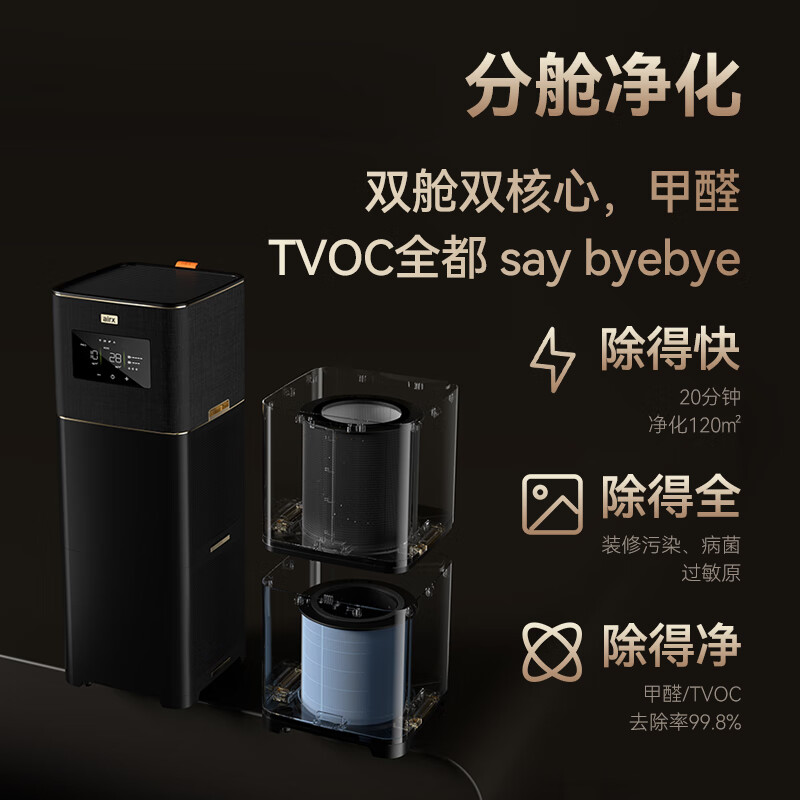 Airx air purifier household formaldehyde removal TVOC haze removal sterilization removal odor removal allergen decoration pollution formaldehyde digital display 0 ozone air purifier B7
