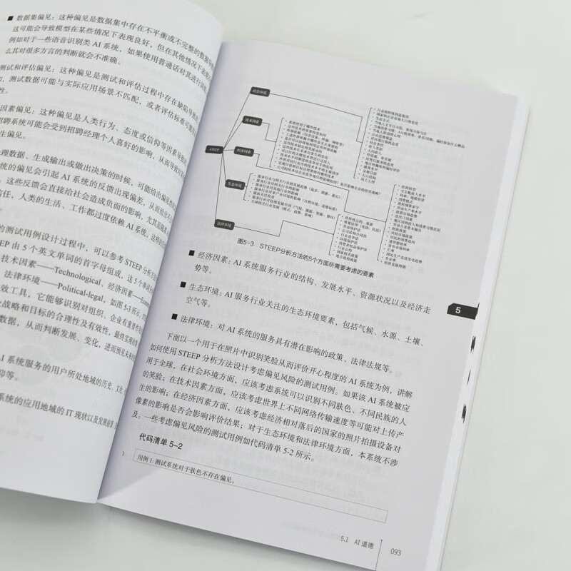 Large model testing technology and practice