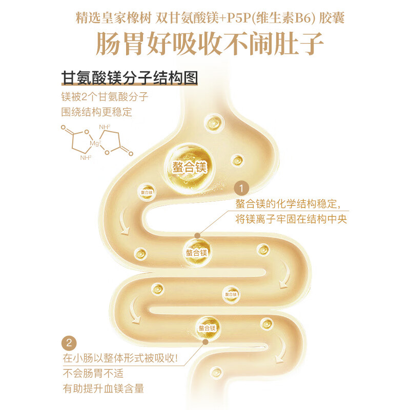 Royal Oak Health Royal Oak Magnesium Bisglycinate Chelated Magnesium High Absorption Soothes Emotional Anxiety Helps Sleep Relieves Muscle Fatigue