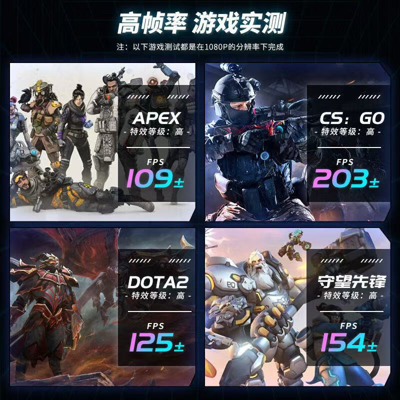 Sea view room 32G Intel i9 liter fourteen-core second-hand desktop RTX3060.12G full blood chicken black myth live modeling rendering computer game console host + 27-inch monitor Eleven i9 level twelve core + 32G + 1TB + RTX2070 99% new