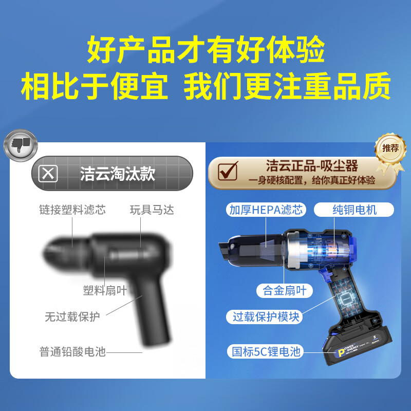 Jieyun car vacuum cleaner strong suction car washing vacuum cleaner household handheld wireless dust collector detachable air pump 8Cmini