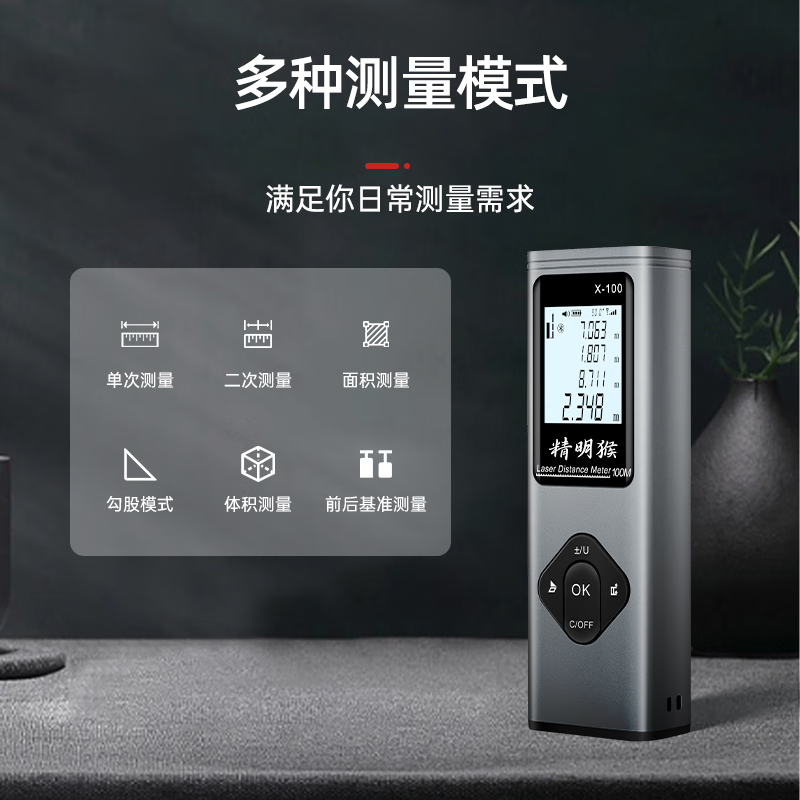 Smart Monkey Laser Range Finder High-Precision Infrared Electronic Ruler Measurement Room Magic Instrument Laser Cross Mark Measuring Instrument 80 Meters + Laser Cross + Electronic Angle + Voice