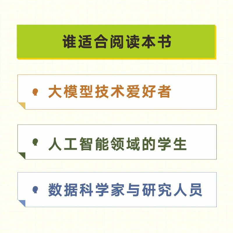 30 Lectures on Large Model Technology (Produced by Turing) DeepSeek Textbook DeepSeek Tutorial