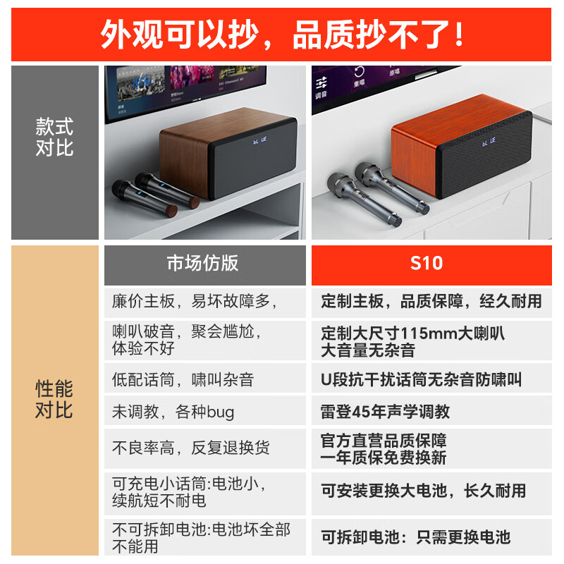 Leiden (OHAYO) S10 home ktv singing complete equipment audio set karaoke machine can be connected to the TV to practice singing small karaoke machine karaoke machine home household high-power singing speaker standard version peach wood grain 60W free double microphone official standard same day/next day delivery