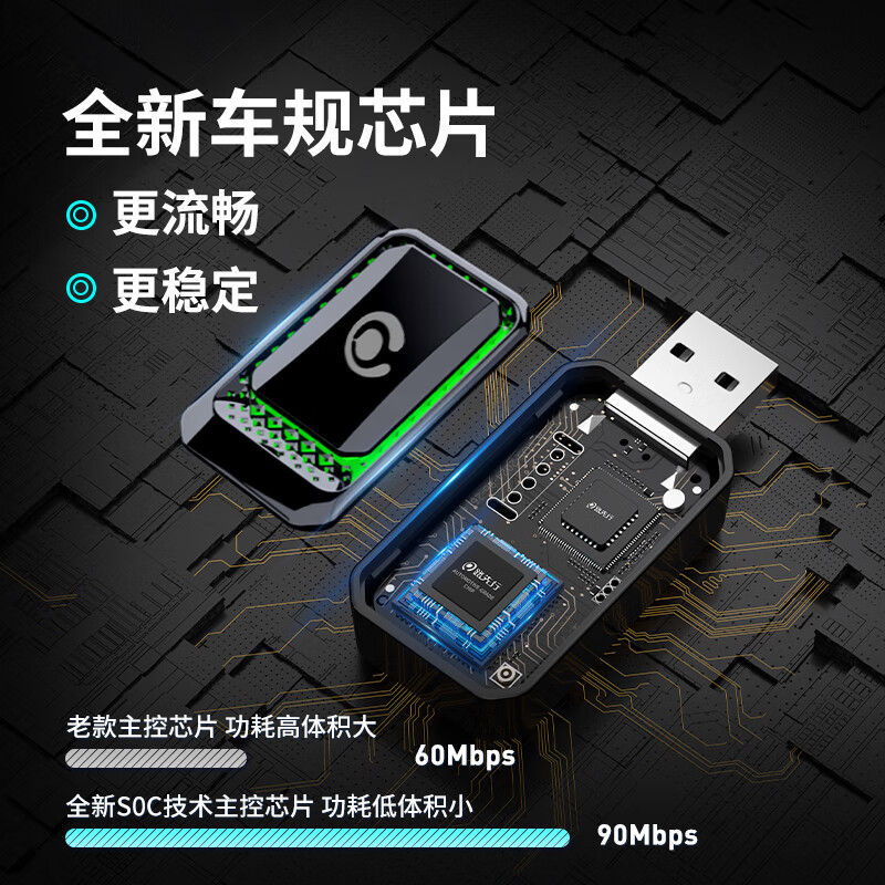 LU XIAN XING wired to wireless CarPlay box is suitable for Mercedes-Benz, Audi, Volkswagen and Buick smart car-mounted device interconnection boxes