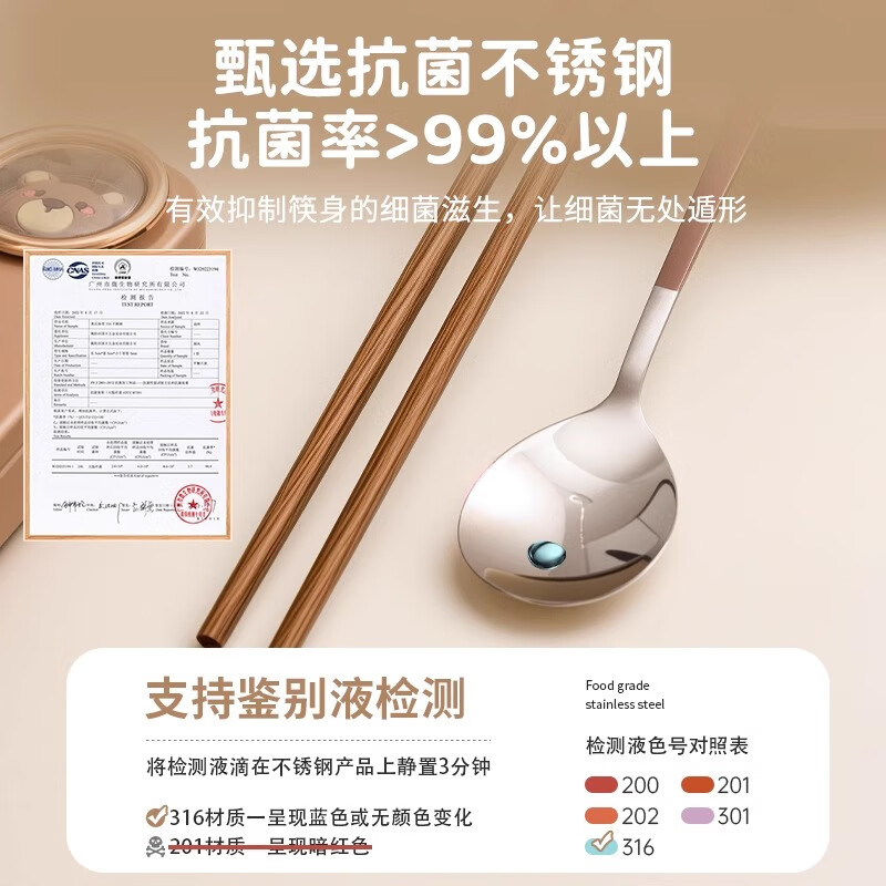 Guofeng 316 stainless steel chopsticks and spoon set food-grade student portable tableware for school special storage box for one person 316 bear spoon + wooden chopsticks + bear box (hot seller)