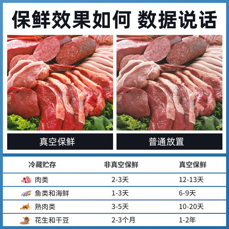 Zhongbao vacuum sealing machine commercial fully automatic food large packaging machine vacuum sealing machine vacuum preservation plastic sealing machine 420 luxury type - 20L industrial large pump - dry and wet oil powder