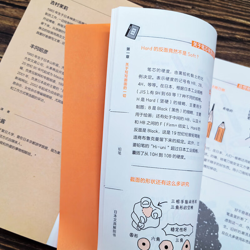 Japanese stationery anatomy book
