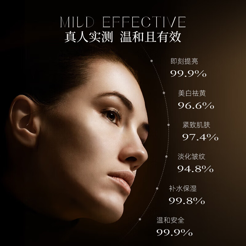 Nuilaa Japan imported whitening mask 12 pieces/box firming anti-wrinkle anti-aging hydrating moisturizing blemishes for men and women