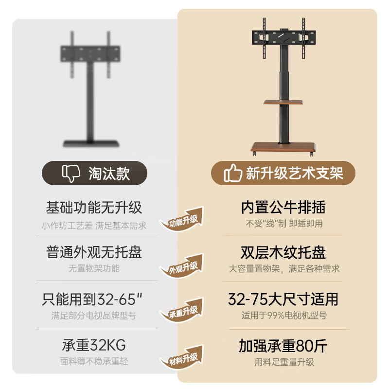 Enlip Enlip mobile TV stand 32-75 inches floor-standing TV stand punch-free removable art TV stand Xiaomi Skyworth Samsung TCL Huawei