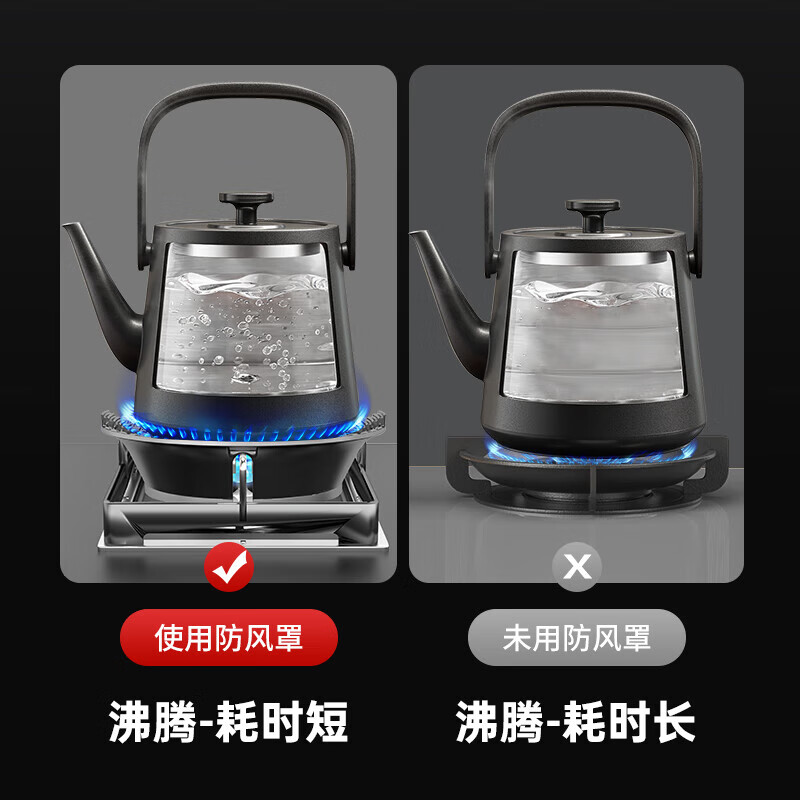 WCZ German high-end gas stove windshield bracket, windproof fire hood, energy-saving windshield, universal gas stove, fireproof hood, upgraded five-claw universal (2 pieces)