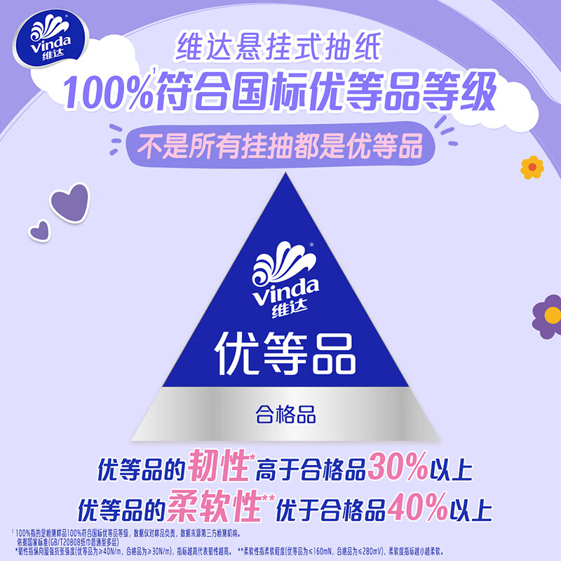 Vinda tissue paper, cotton tough Plus hanging paper towel, 4 layers, 210 paper towels *Single carry size M, skin-friendly and non-irritating, paper towel paper hanging type