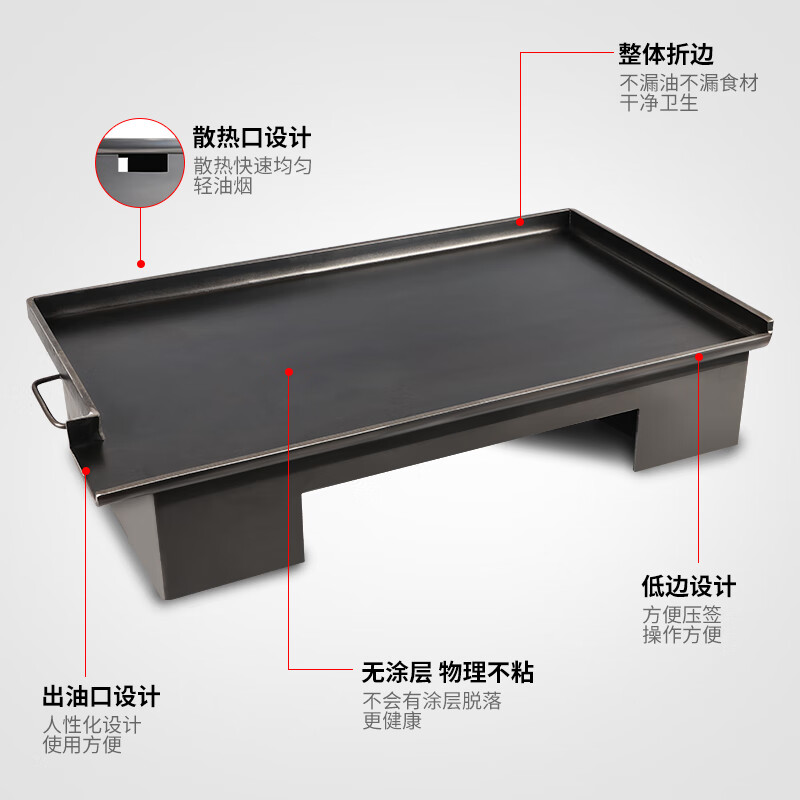 Teppanyaki Teppanyaki commercial stall frying pan grill pan squid equipment grilled cold noodles egg cake filling stove gas fried rice pot 60X40X0.8CM thick one side low with mouth + gift bag