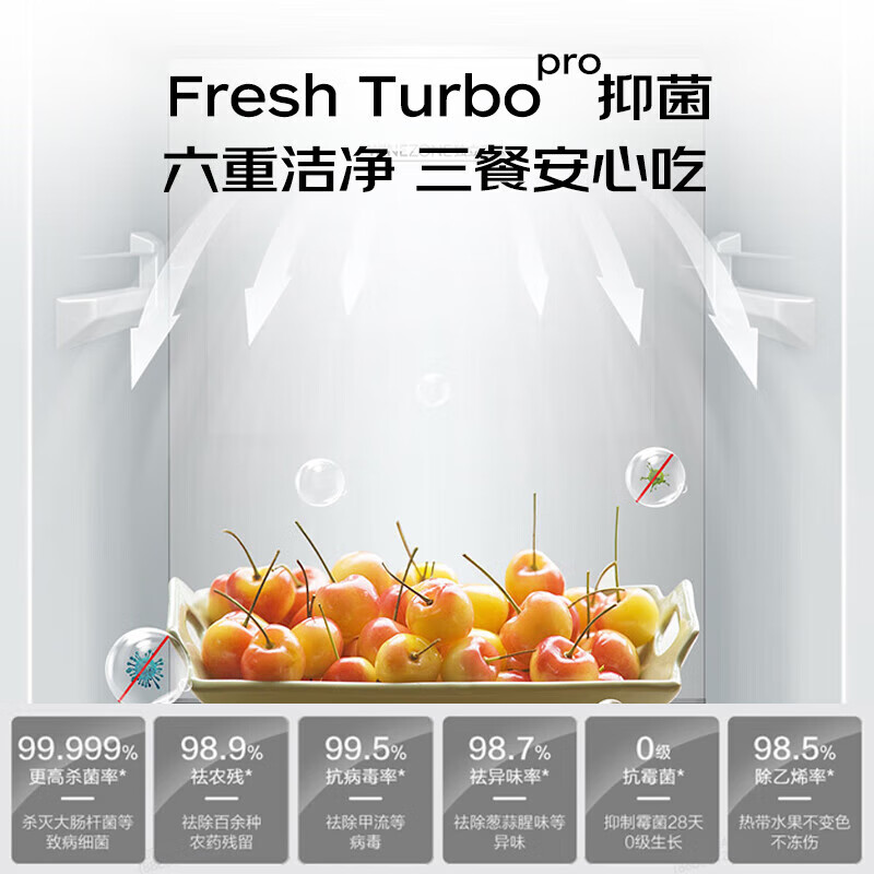 Haier spot zero-distance embedded high-end ice bar 251 liters embedded air-cooled frost-free three-temperature zone ice bar high-end office refrigerator wine cabinet red wine tea preservation cabinet white 251 liters three-temperature zone丨independent temperature control丨zero embedded