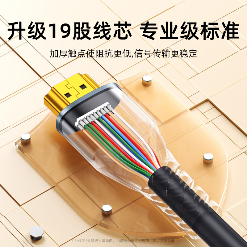 Value meter HDMI cable version 2.0 4K digital high-definition cable 3D video cable laptop set-top box connection TV projector display data connection cable 1.5 meters H101D