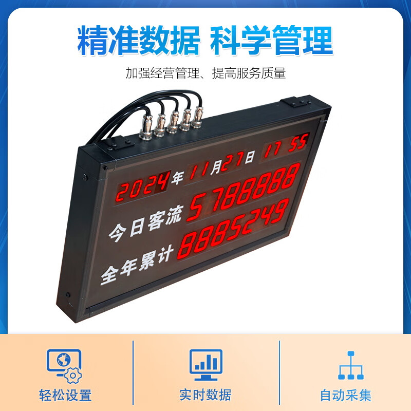 SUNPN Xunpeng indoor people counting LED display electronic signage infrared photoelectric automatic induction passenger flow control counter electronic signage scenic area store shopping mall 50 28cm passenger flow counting screen (medium size)