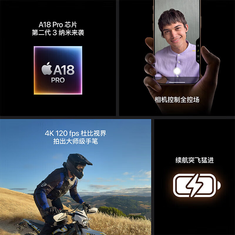 Apple 16pro iPhone16ProMax Mobile China Unicom Telecom Full Netcom 5G gaming phone iPhone16Pro White titanium metal 6.3 inches 128GB public version full Netcom