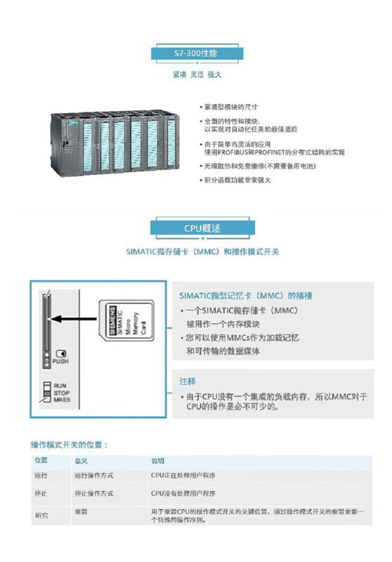 Siemens SIEMENS programmable controller (CPU)/S7-300/CPU315-2PN/DP/piece