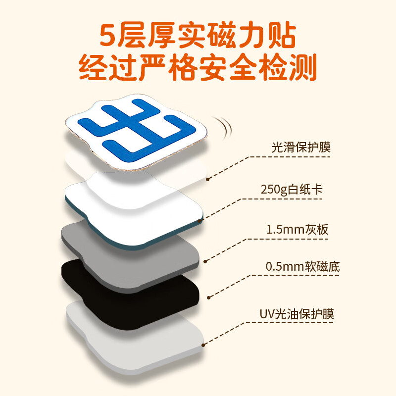 Little Sheep Climbs the Mountain Selection Little Sheep Climbs the Mountain Children's Chinese Graded Reading Readings Level 1 Core High Frequency 60 Chinese Character Magnetic Stickers 3-8 Years Old Children Early Education Puzzle Chinese Literacy Enlightenment Teaching Aids Picture Book Picture Cards Toy Book New and Upgraded Version Little Sheep Climbs the Mountain Magnetic Stickers Level 2