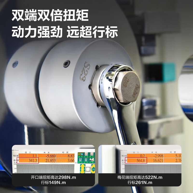 Deli open-ended torx wrench 22+1 cloth bag set dual-purpose multi-functional labor-saving quick auto repair mechanical maintenance tool