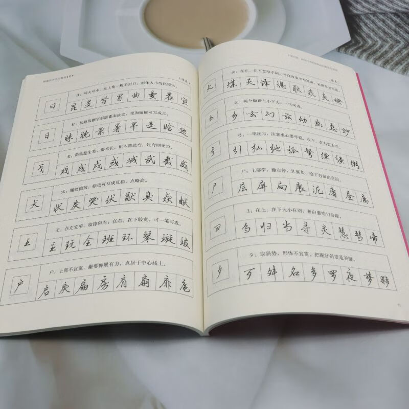 Standard Chinese character writing tutorial. Running script