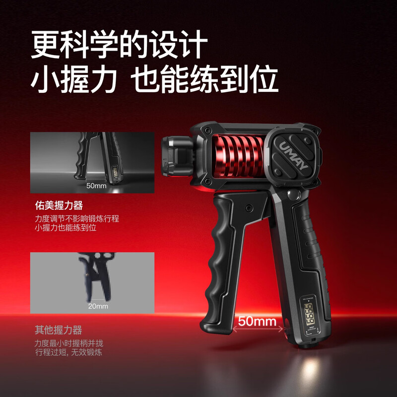 Youmei Grip Strengthener Men's Professional Hand Strengthening Arm Strengthener Cyberpunk Adjustable Fitness Forearm Strength Training Device