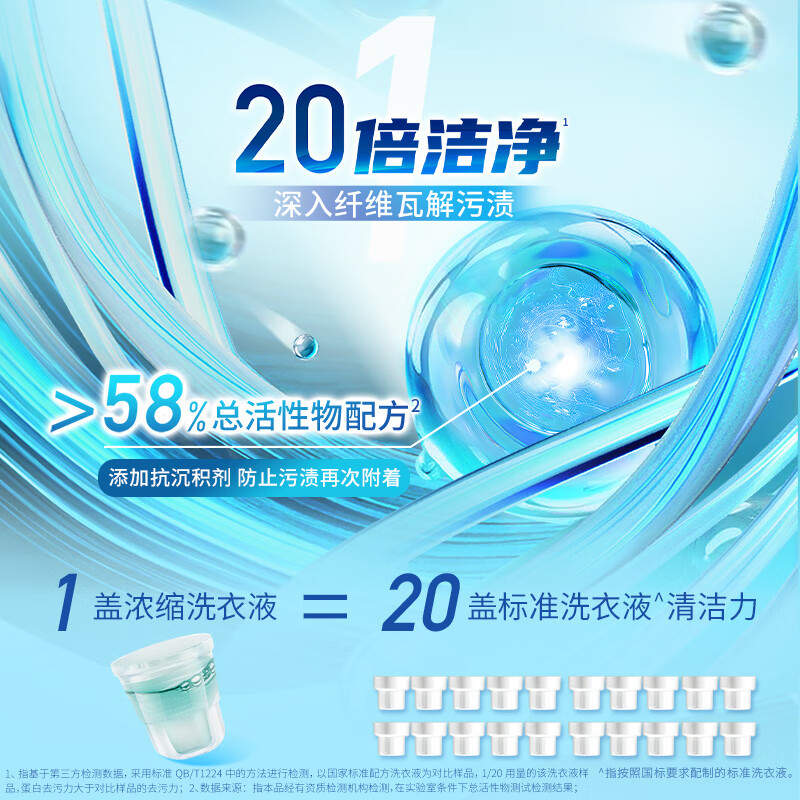 Lion Nanole Full-effect Deep Purifying Concentrated Laundry Detergent 640g 20 times the cleaning power, odor removal, color protection, mite removal, antibacterial laundry detergent