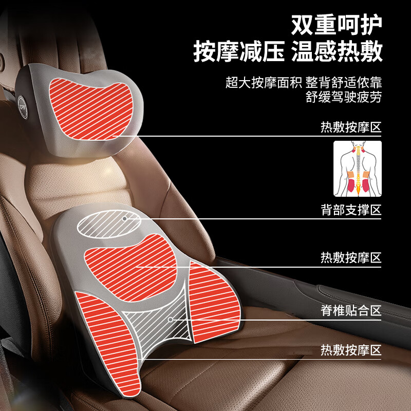 Apple Rabbit Valentine's Day gift for boyfriend, birthday gift for husband, father, boy, leader, car massage lumbar cushion for men, New Year and Spring Festival, high-end practical hot compress waist, increased hot compress type - headrest and waist support set - ghostwriting greeting card