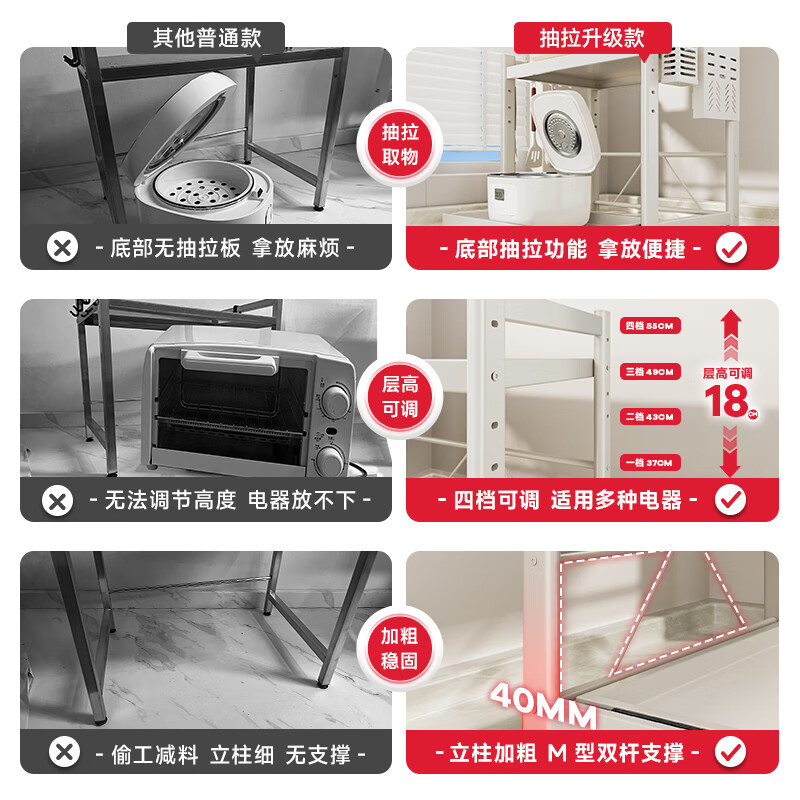 Kitchen Story Microwave Oven Rack Kitchen Rack Microwave Rack Rack Rice Cooker Oven Utensil Storage Rack Orbital Style White 53 Long Floor Height Adjustable