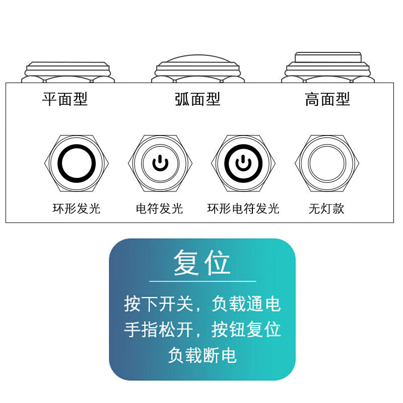 Huijun waterproof metal button switch flat head high head spherical small start stop reset self-locking switch 10mm reset metal high head welding feet