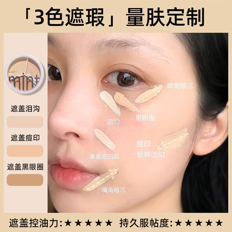 Danya 2 Boxes Three-Color Concealer Palette Covers Facial Spots, Dark Circles, and Acne Marks, Waterproof, Sweat-Free, and Powder-friendly