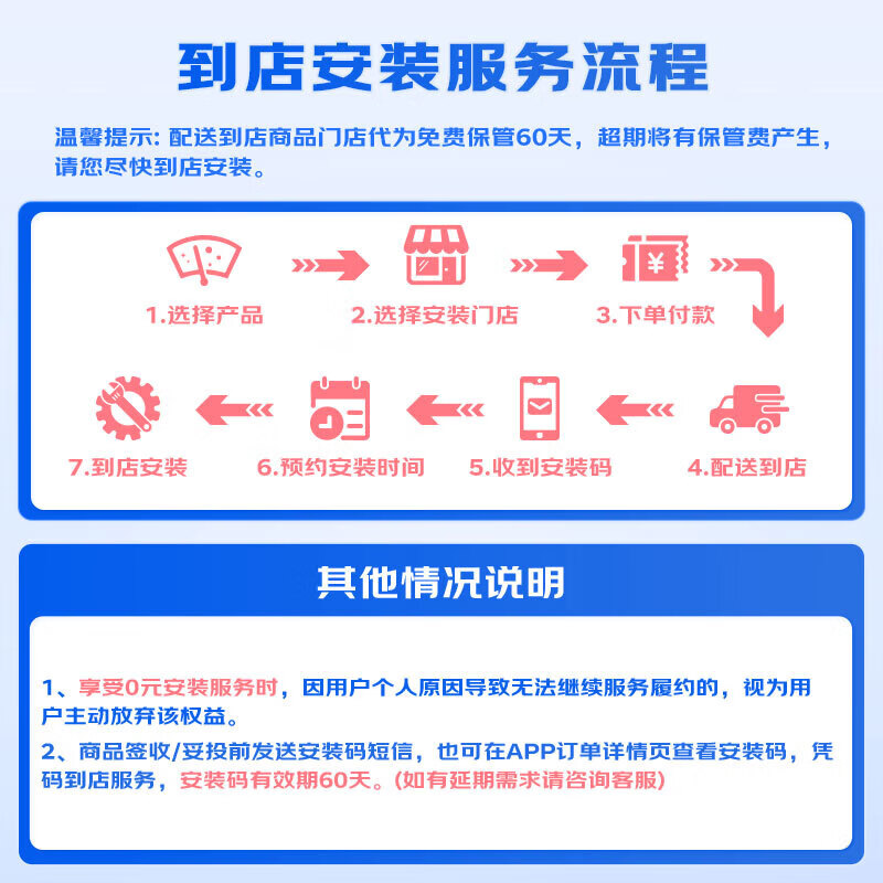Ouji Honda xrv wiper front and rear set boneless wiper blade 15-23 models 16/17/18/19/20 years