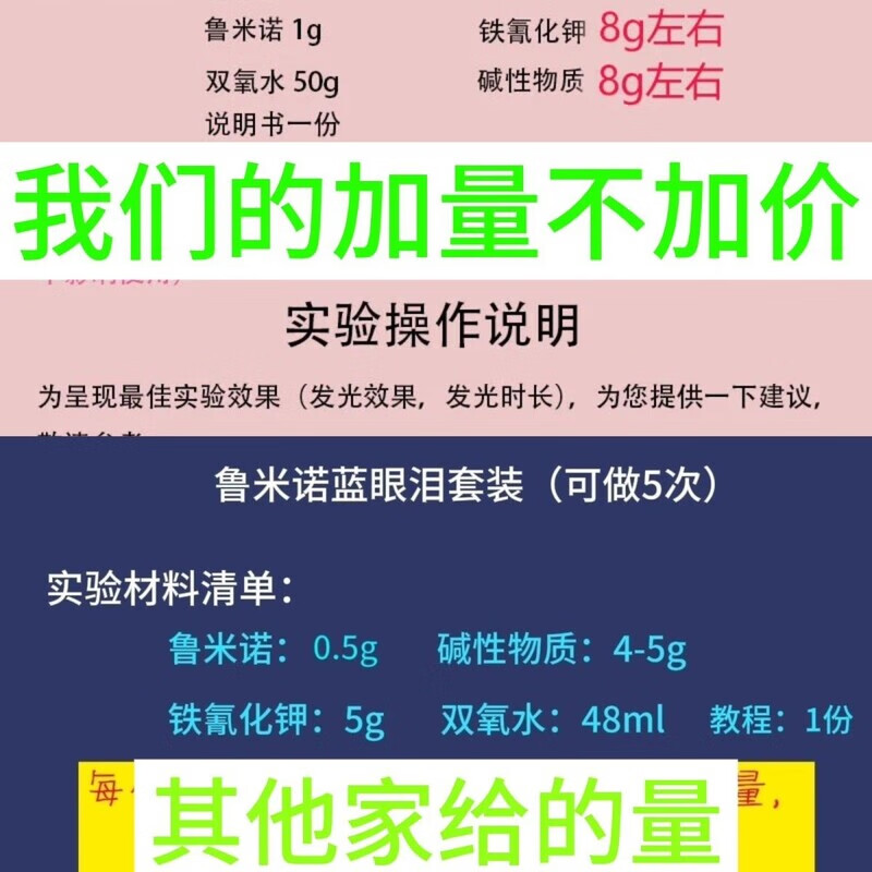 Luminol Reagent Blue Tears Glowing Set contains 4 interesting teaching gifts DIY escape reasoning puzzle 1 T set 1 free container + gloves