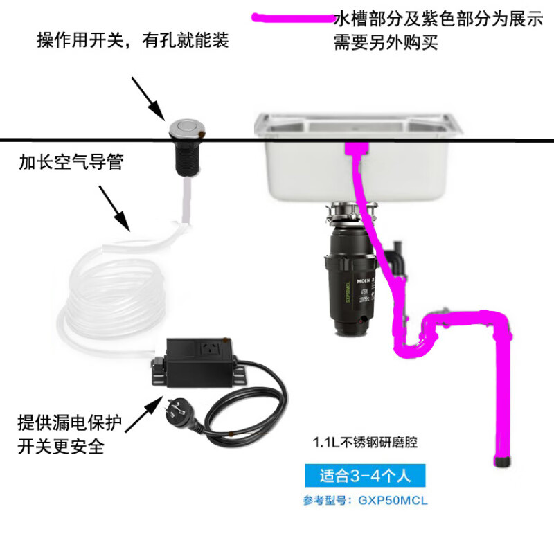 MOEN MGX50MCL stepless grinding food waste disposer kitchen grinder MEX75MCL GXP50 (3-5 people) air switch