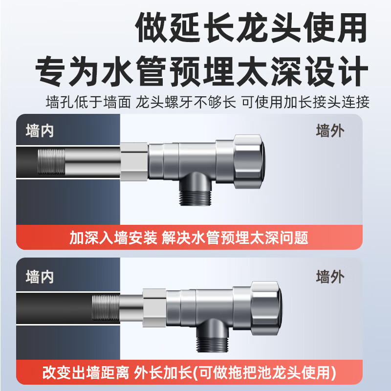 A beautiful copper 4-point extension joint lengthened inner and outer wire direct angle valve faucet extension pipe joint thickening accessories 3.3cm