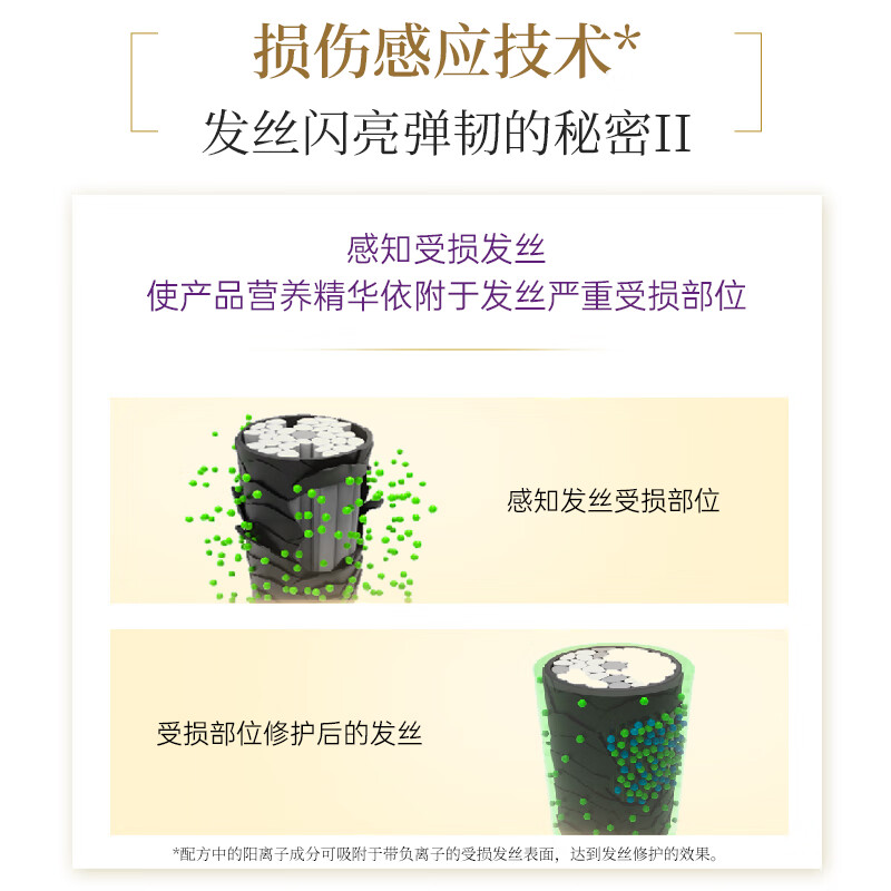 TSUBAKI Qinrun Zhenzhi Moisturizing Repair Conditioner 450ml Hair Care Moisturizing Hair Lotion Moisturizing Repair Hot Products