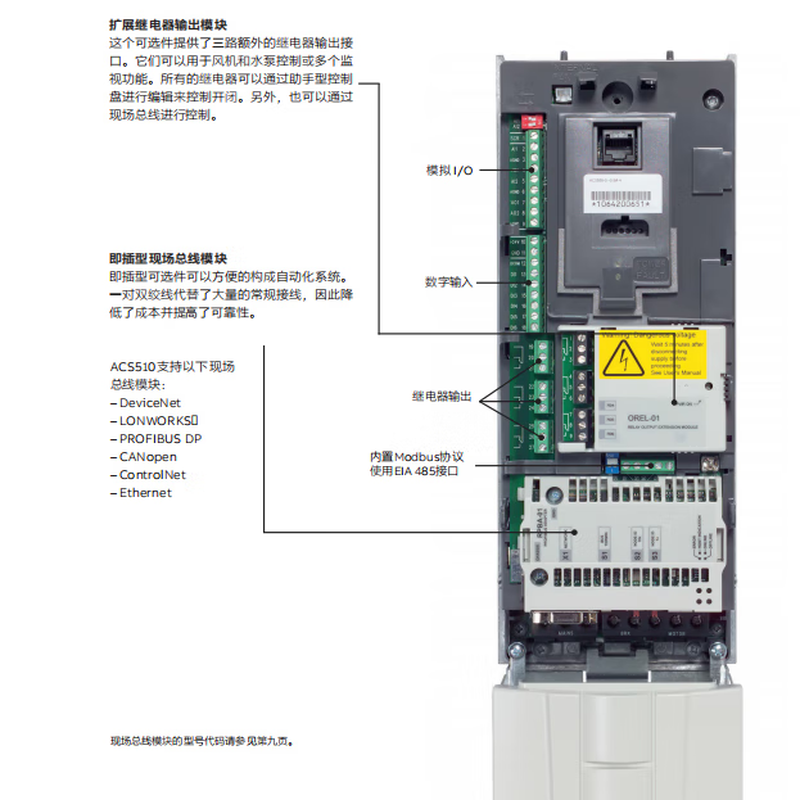 ABB ACS510 frequency converter three-phase 380V 11KW ACS510-01-025A-4 does not include operation panel