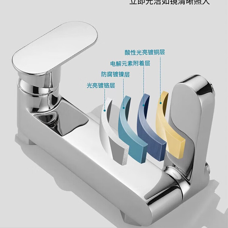 Moen shelf bathroom all-copper triple mixing valve shower shower set bathroom water heater switch bathtub faucet semi-automatic faucet 5-speed shower (5-piece set)