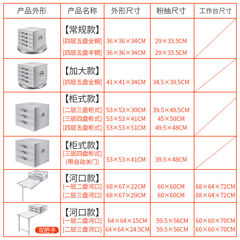 Guangdong rice roll steaming box commercial steaming cabinet 304 drawer stainless steel Guangdong rice roll steaming tray rice roll energy-saving stove stall 304 steaming tray 45X50cm round bottom two layers 3 trays