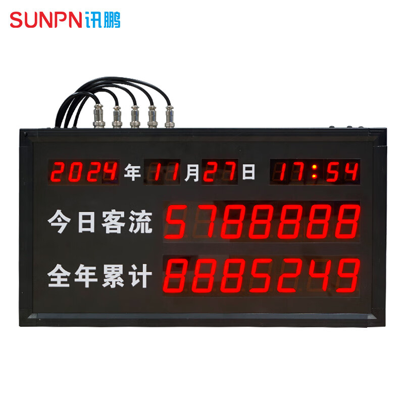 SUNPN Xunpeng indoor people counting LED display electronic signage infrared photoelectric automatic induction passenger flow control counter electronic signage scenic area store shopping mall 50 28cm passenger flow counting screen (medium size)