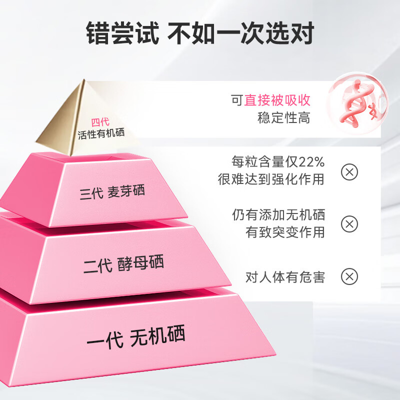 Herbs of gold and Likang selenium tablets hpv enhance immunity organic selenium tablets supplement selenium first yeast selenium upgrade 60 capsules/bottle Australia