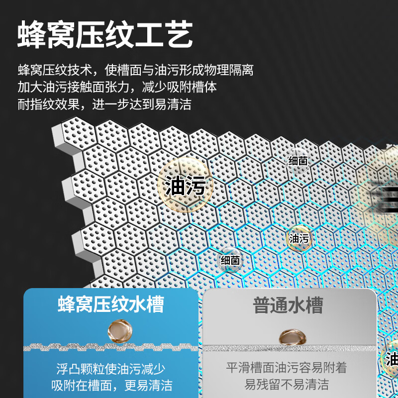 Jomoo honeycomb embossed stainless steel small sink single-slot under-counter basin wash basin small size balcony island water bar sink 38x30cm with pull-out hot and cold faucet complete set