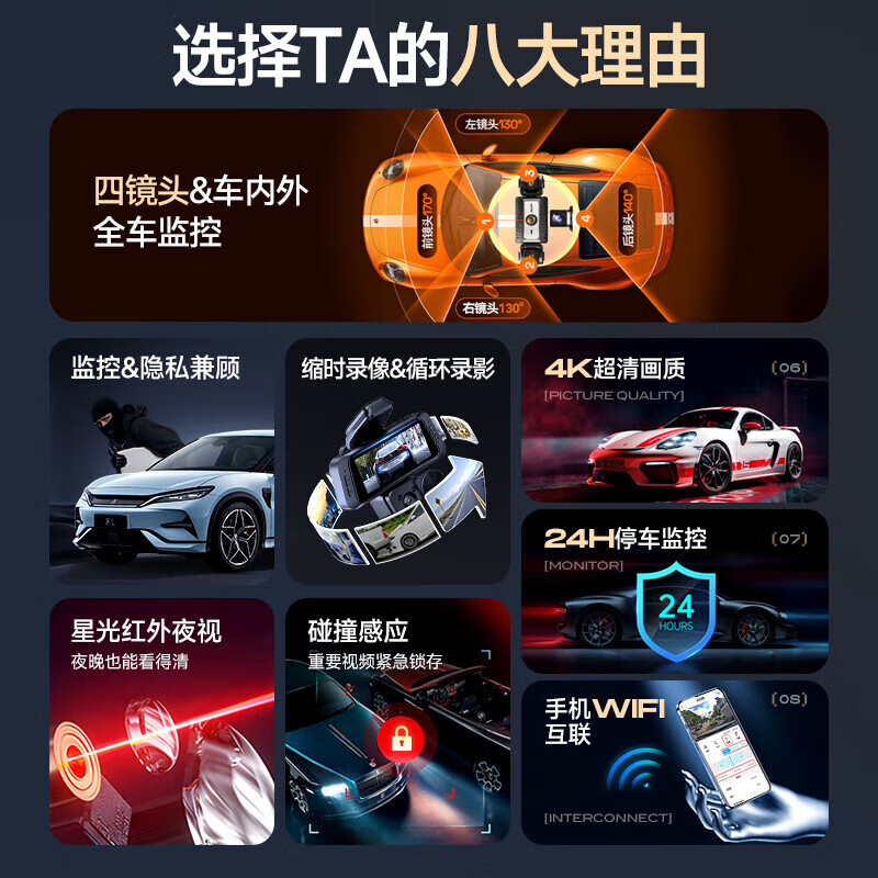 Montover driving recorder 360-degree panoramic 24-hour recording 4k ultra-high definition without blind spots front and rear double recording reversing images four lenses front, left, and rear + parking monitoring + 64G memory card car camera panoramic anti-scratch parking monitoring