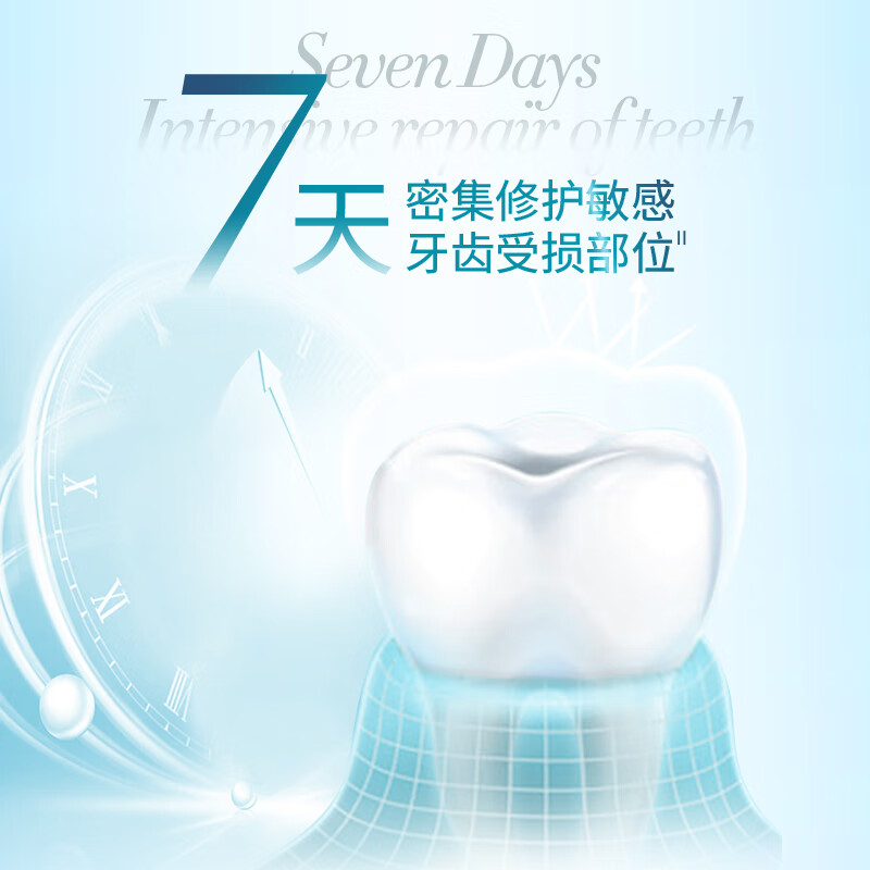 Lengsuanling 7-day special repair toothpaste + medical pump instant 60s repair toothpaste care set total 220g