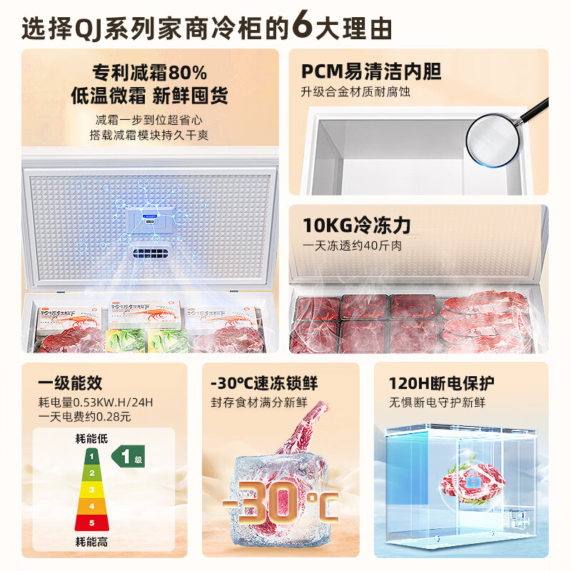 Xingx (XINGX) 200L single temperature household small freezer large capacity frost reduction preservation fresh taste energy saving first class energy efficiency refrigerator refrigeration and freezing dual-use freezer BD/BC-200QJ national subsidy