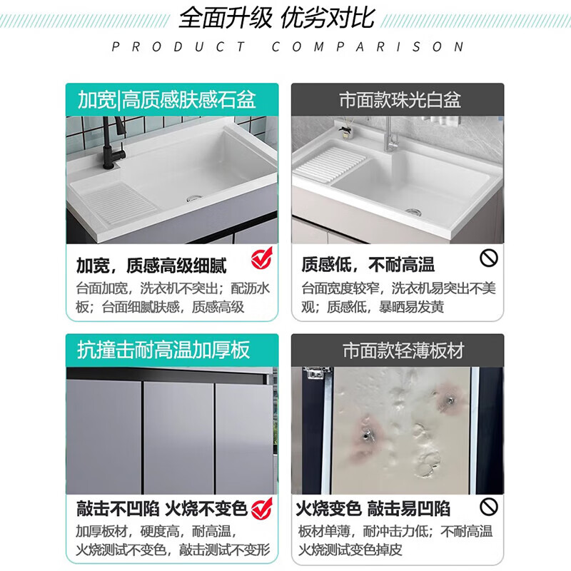 Kaifu honeycomb space aluminum floor-standing integrated cabinet balcony laundry basin quartz stone integrated basin washing machine cabinet can be customized with a price difference of 10 yuan (single shot will not be shipped). The right basin is shipped by default (if you need a left basin, please contact customer service)
